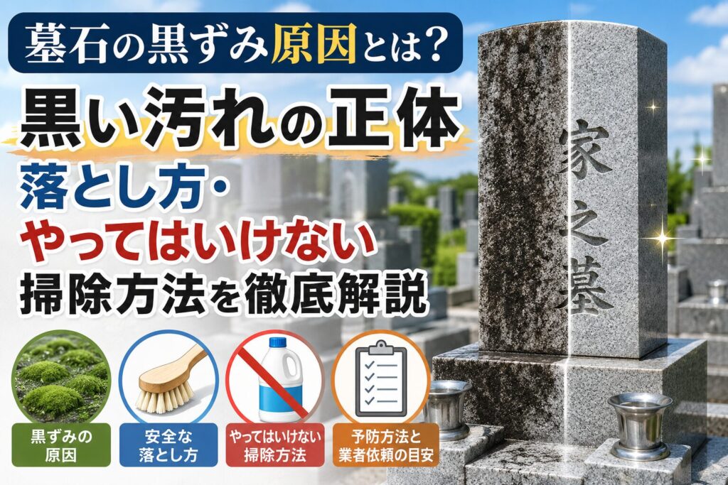 墓石の黒ずみの原因や黒い汚れの落とし方、やってはいけない掃除方法を解説するアイキャッチ画像。黒ずんだ墓石ときれいになった墓石を比較し、コケやブラシ、洗剤などのイラストも配置している。